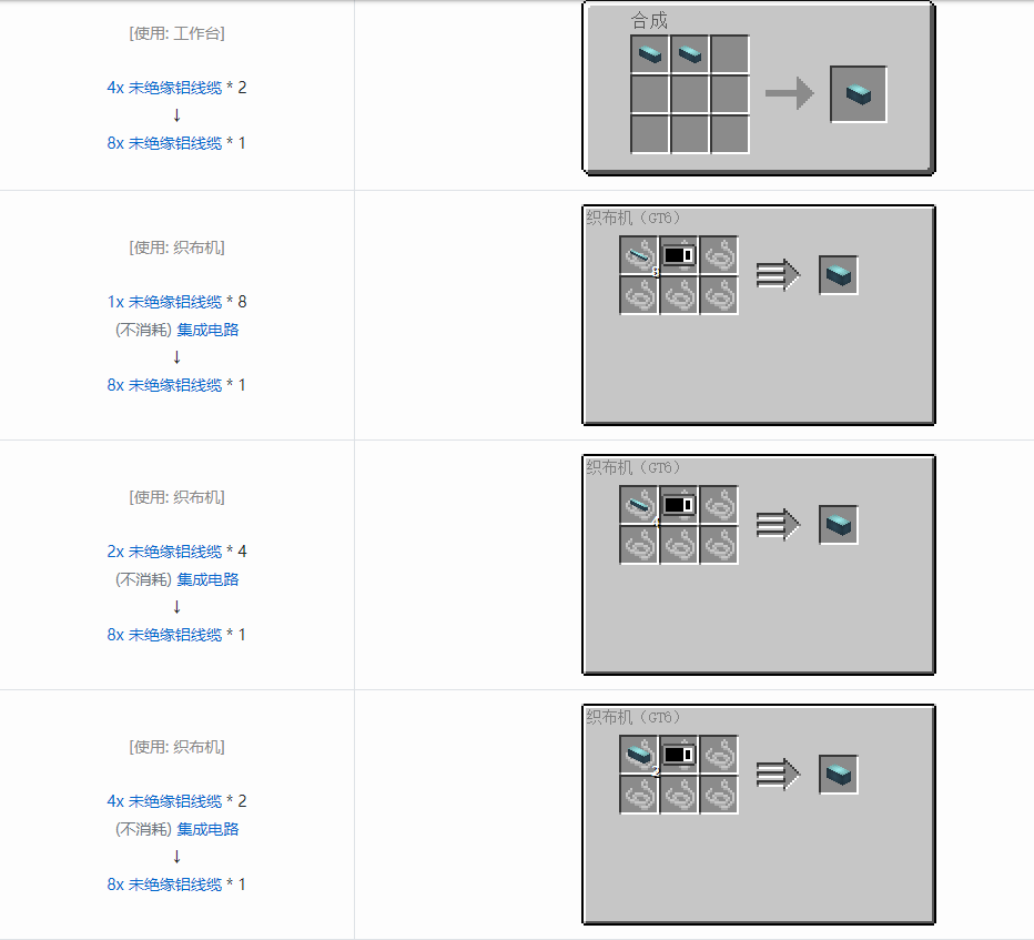我的世界格雷科技6 8x 未绝缘线缆合成表大全