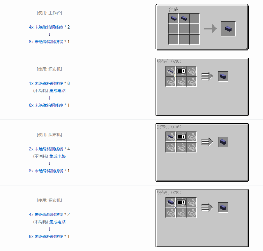 我的世界格雷科技6 8x 未绝缘线缆合成表大全