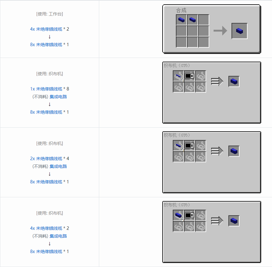 我的世界格雷科技6 8x 未绝缘线缆合成表大全