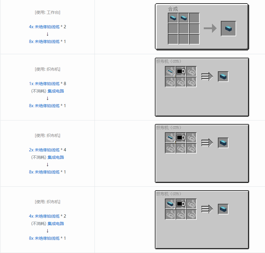 我的世界格雷科技6 8x 未绝缘线缆合成表大全