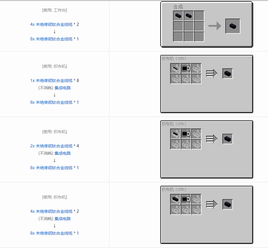 我的世界格雷科技6 8x 未绝缘线缆合成表大全