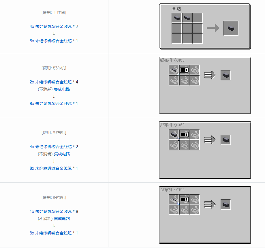 我的世界格雷科技6 8x 未绝缘线缆合成表大全