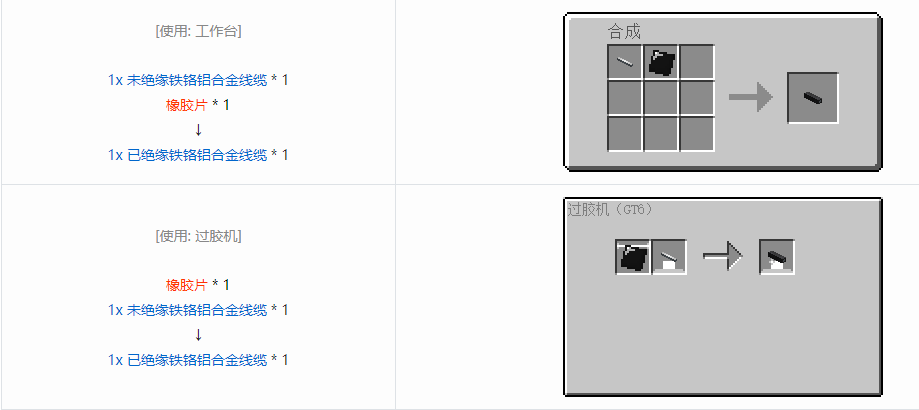 我的世界格雷科技6 1x 已绝缘线缆合成表大全