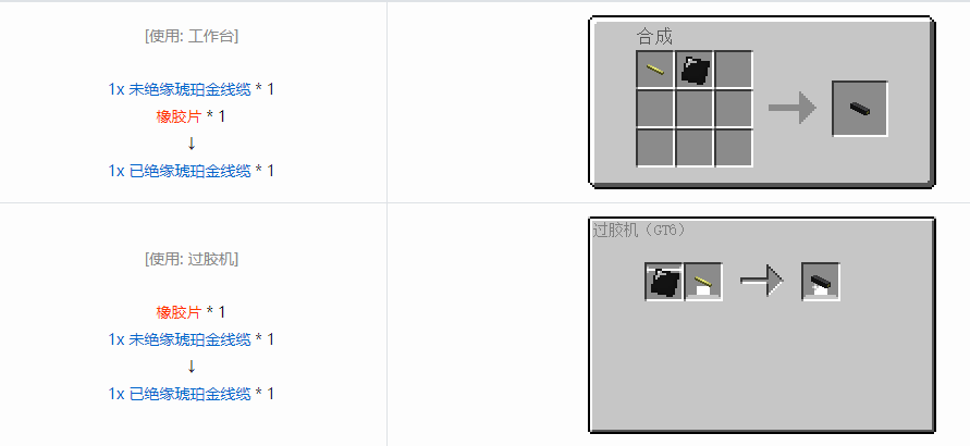 我的世界格雷科技6 1x 已绝缘线缆合成表大全