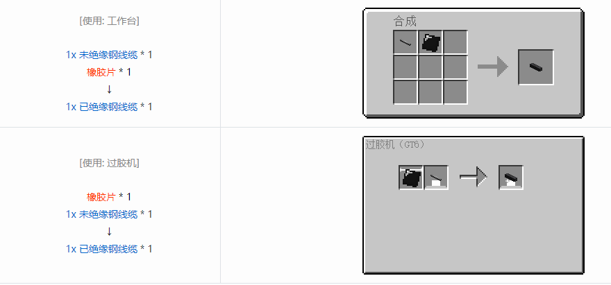 我的世界格雷科技6 1x 已绝缘线缆合成表大全