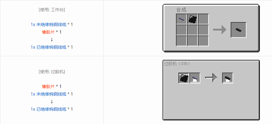 我的世界格雷科技6 1x 已绝缘线缆合成表大全