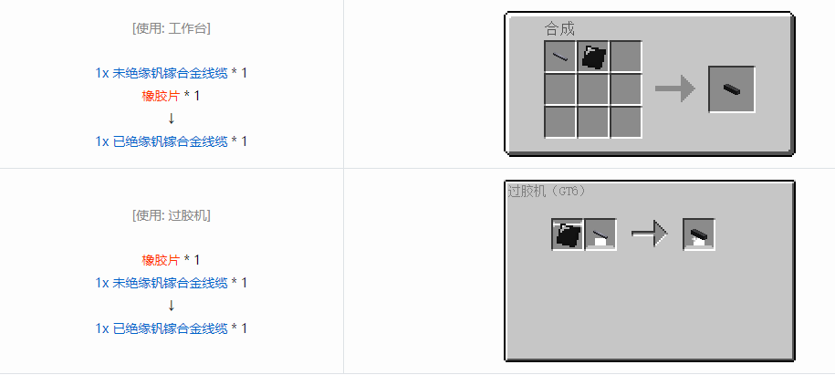 我的世界格雷科技6 1x 已绝缘线缆合成表大全