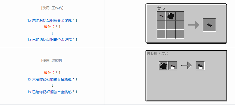我的世界格雷科技6 1x 已绝缘线缆合成表大全