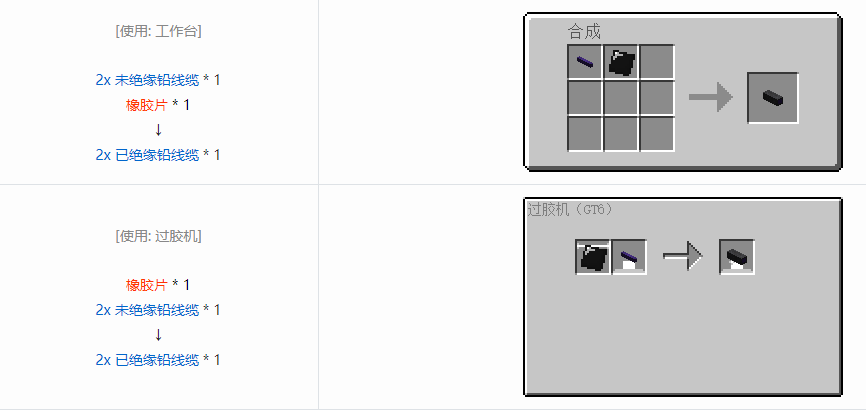 我的世界格雷科技6 2x 已绝缘线缆合成表大全