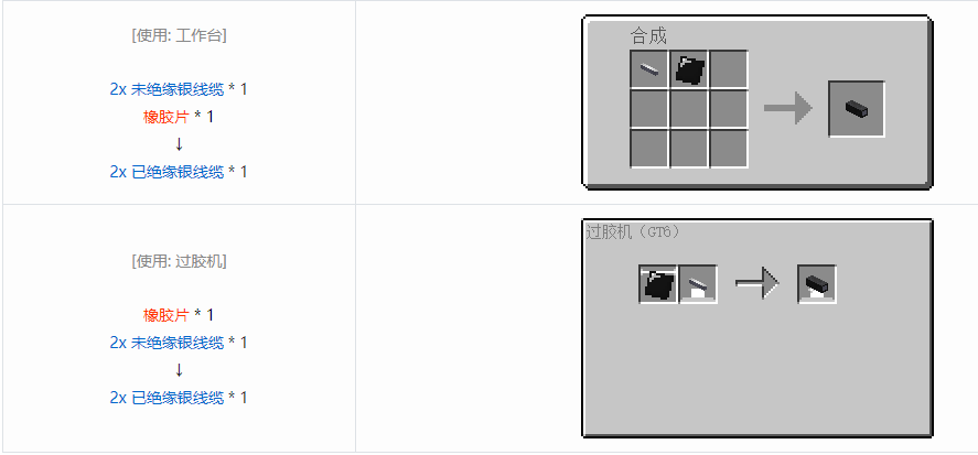 我的世界格雷科技6 2x 已绝缘线缆合成表大全