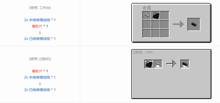 我的世界格雷科技6 2x 已绝缘线缆合成表大全