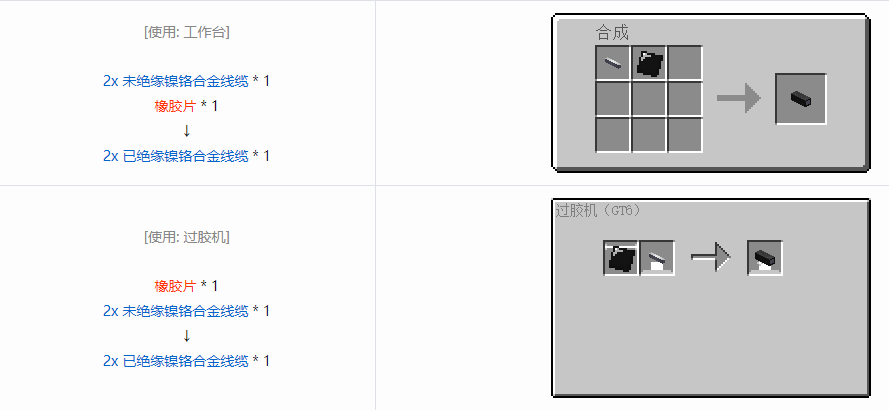 我的世界格雷科技6 2x 已绝缘线缆合成表大全