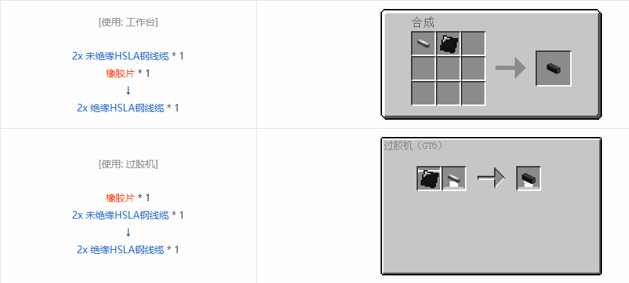 我的世界格雷科技6 2x 已绝缘线缆合成表大全