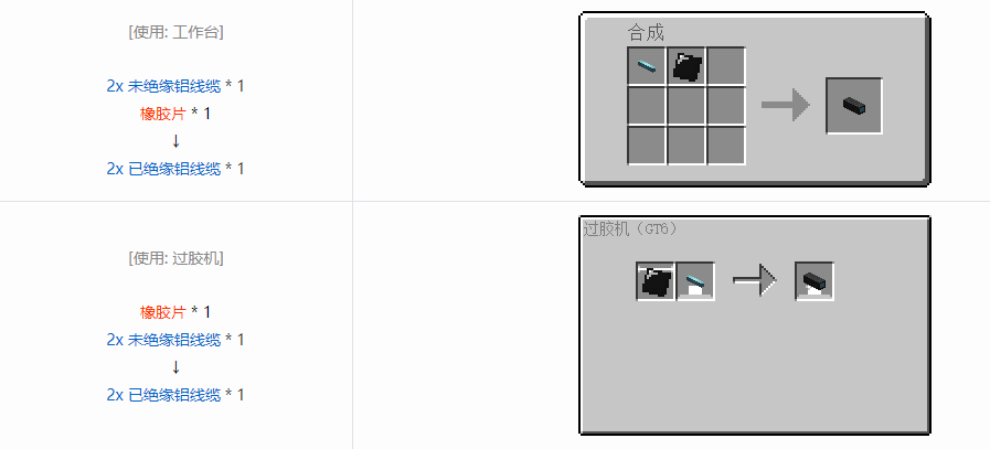 我的世界格雷科技6 2x 已绝缘线缆合成表大全