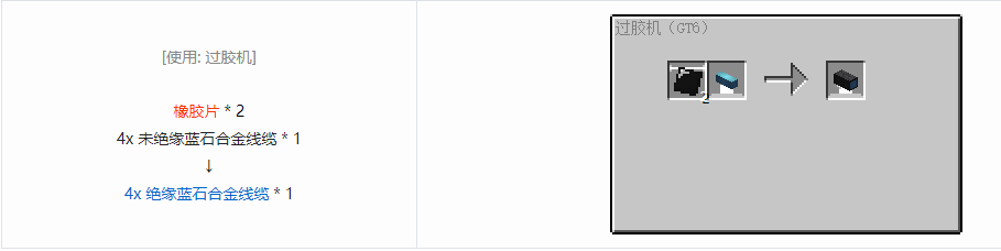 我的世界格雷科技6 4x 已绝缘线缆合成表大全
