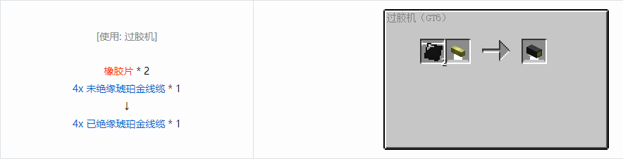 我的世界格雷科技6 4x 已绝缘线缆合成表大全