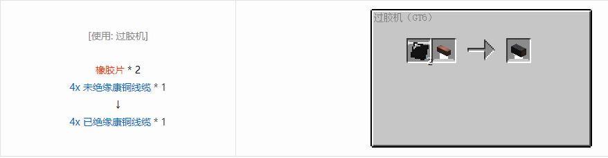 我的世界格雷科技6 4x 已绝缘线缆合成表大全