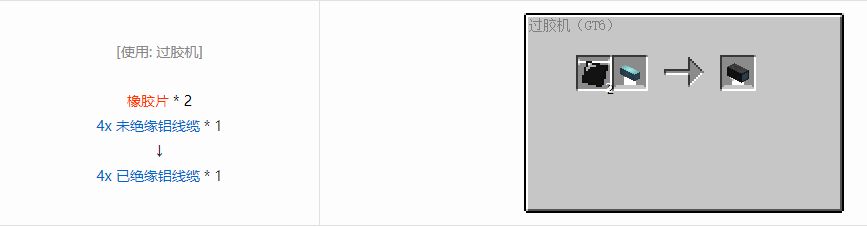 我的世界格雷科技6 4x 已绝缘线缆合成表大全