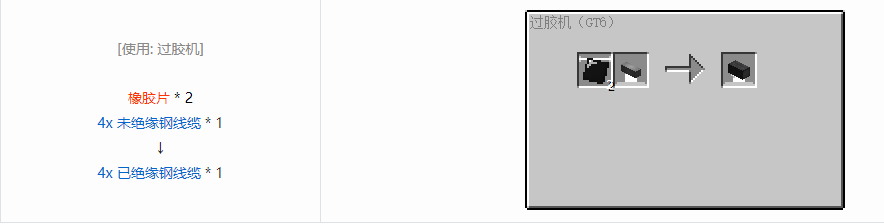 我的世界格雷科技6 4x 已绝缘线缆合成表大全