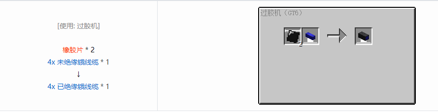 我的世界格雷科技6 4x 已绝缘线缆合成表大全