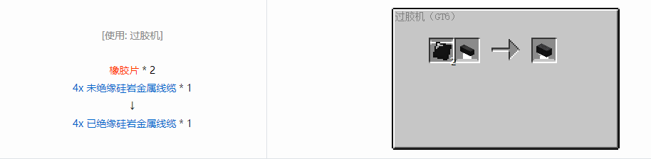 我的世界格雷科技6 4x 已绝缘线缆合成表大全