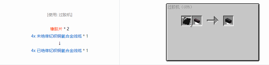我的世界格雷科技6 4x 已绝缘线缆合成表大全