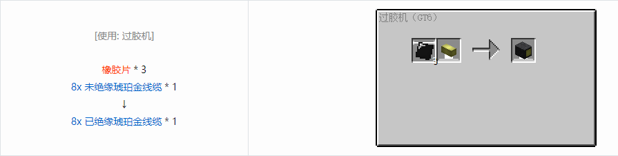 我的世界格雷科技6 8x 已绝缘线缆合成表大全