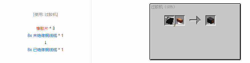 我的世界格雷科技6 8x 已绝缘线缆合成表大全