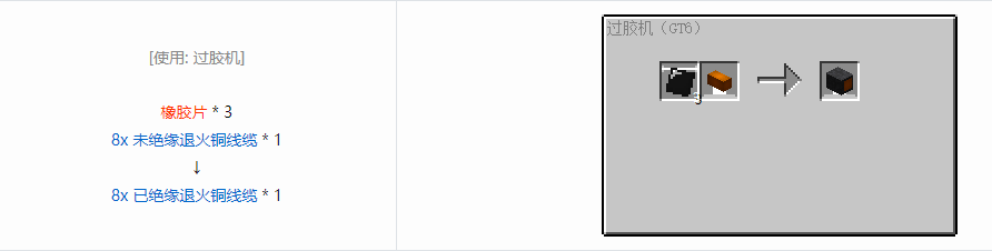 我的世界格雷科技6 8x 已绝缘线缆合成表大全