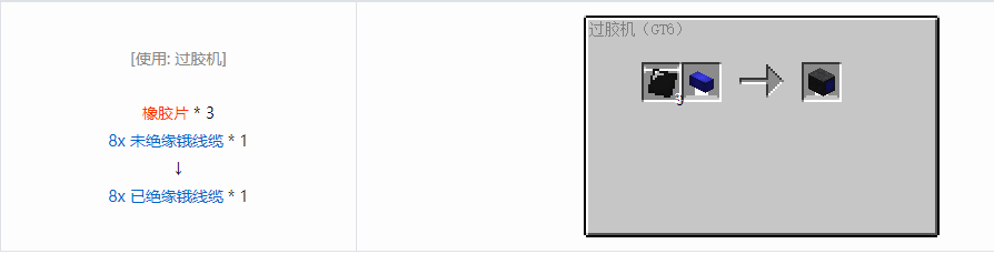 我的世界格雷科技6 8x 已绝缘线缆合成表大全