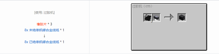 我的世界格雷科技6 8x 已绝缘线缆合成表大全