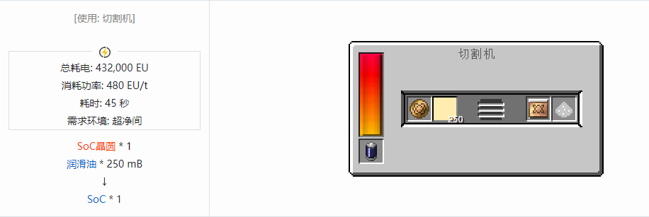 我的世界格雷科技现代版芯片合成表大全