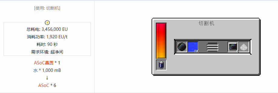 我的世界格雷科技现代版芯片合成表大全