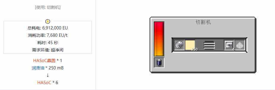 我的世界格雷科技现代版芯片合成表大全
