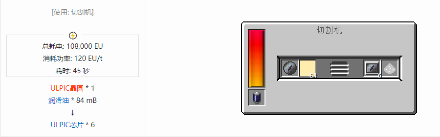 我的世界格雷科技现代版芯片合成表大全