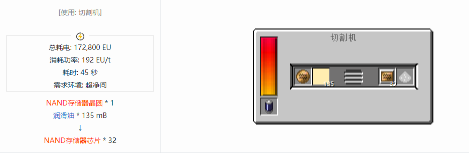 我的世界格雷科技现代版芯片合成表大全