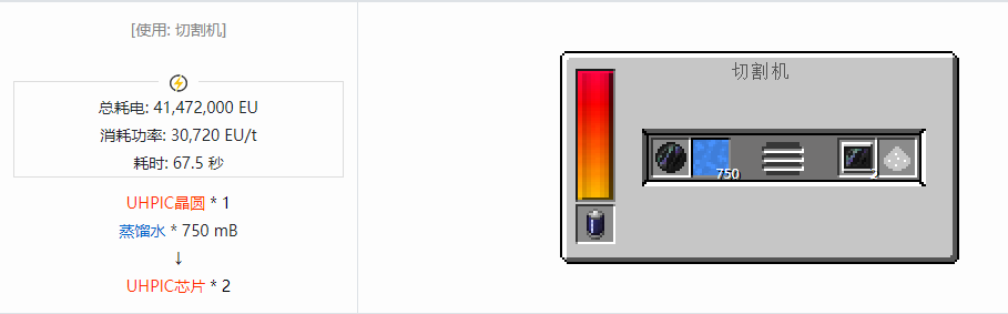 我的世界格雷科技现代版芯片合成表大全