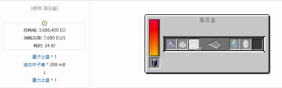 我的世界格雷科技现代版组件合成表大全