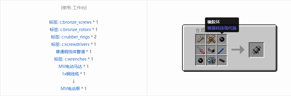 我的世界格雷科技现代版组件合成表大全