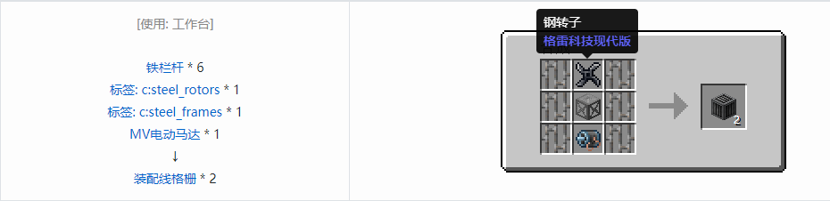 我的世界格雷科技现代版方块合成表大全