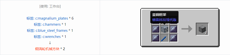 我的世界格雷科技现代版方块合成表大全