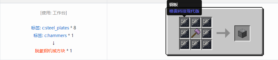 我的世界格雷科技现代版方块合成表大全