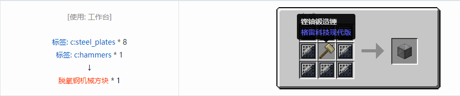 我的世界格雷科技现代版方块合成表大全
