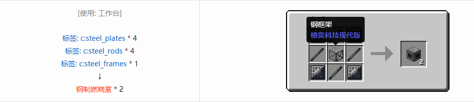 我的世界格雷科技现代版方块合成表大全