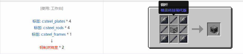 我的世界格雷科技现代版方块合成表大全