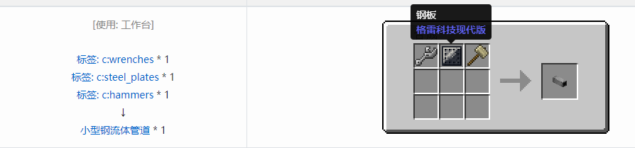 我的世界格雷科技现代版方块合成表大全
