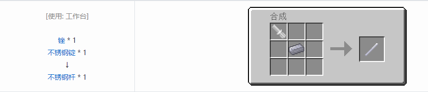 我的世界格雷科技5杆合成表大全