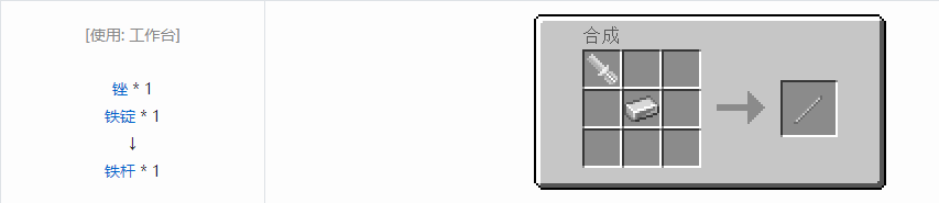 我的世界格雷科技5杆合成表大全