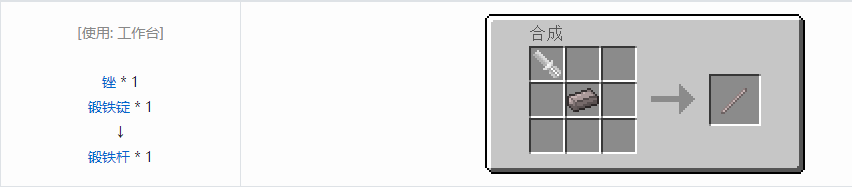 我的世界格雷科技5杆合成表大全