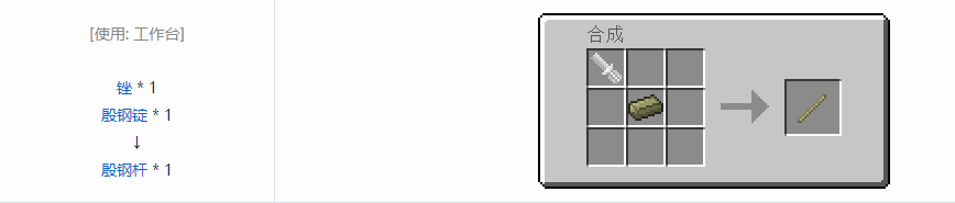 我的世界格雷科技5杆合成表大全